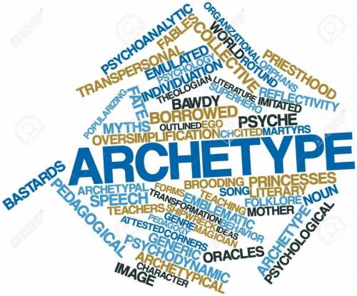 b2ap3_thumbnail_17319646-Abstract-word-cloud-for-Archetype-with-related-tags-and-terms-Stock-Photo.jpg